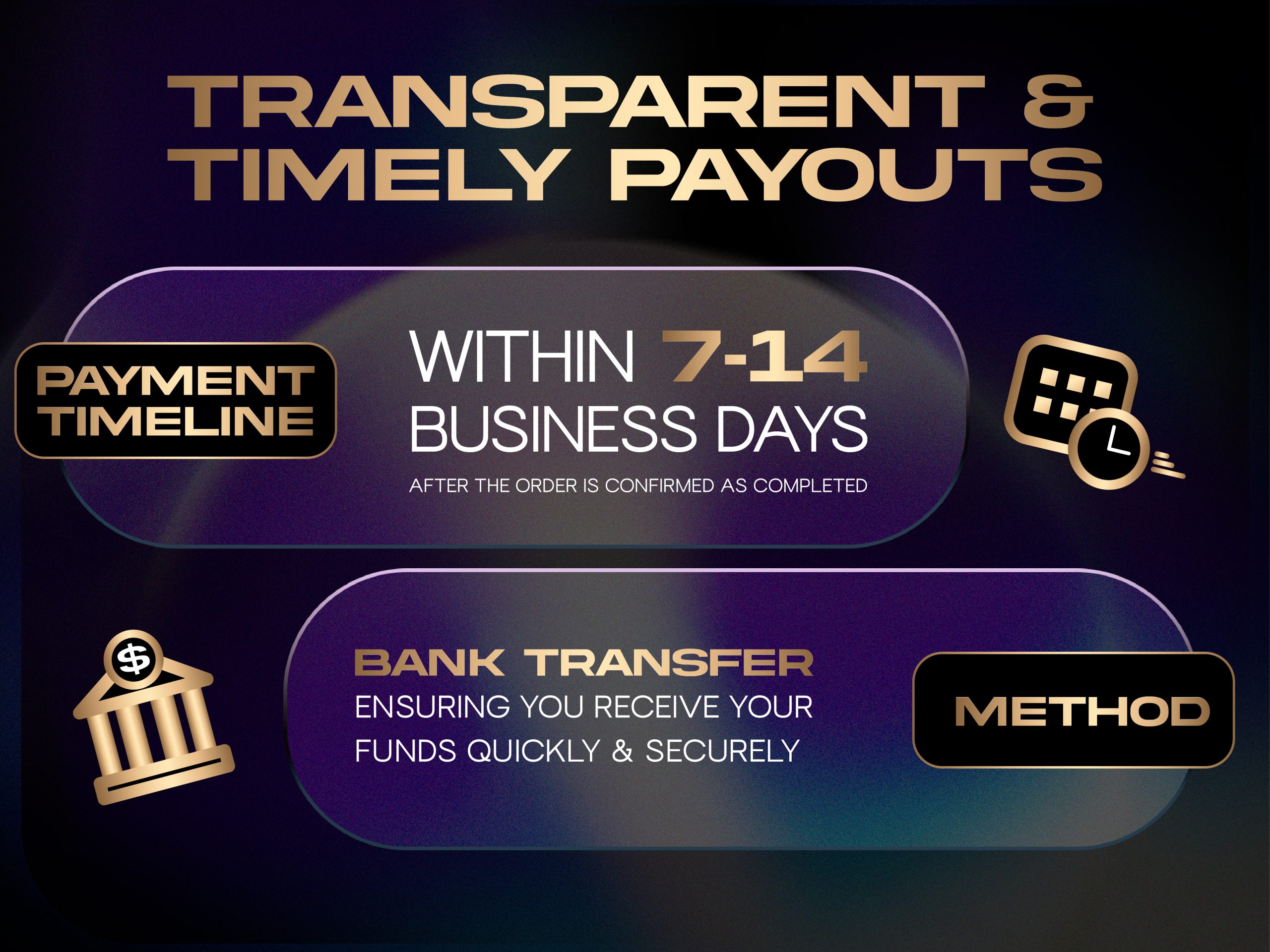 Timely payouts